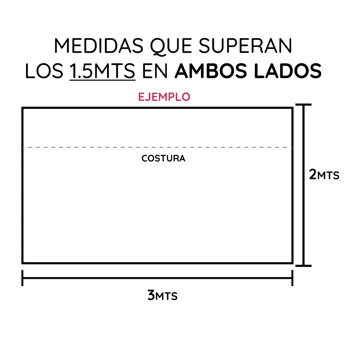 Textura - Acuarela #7